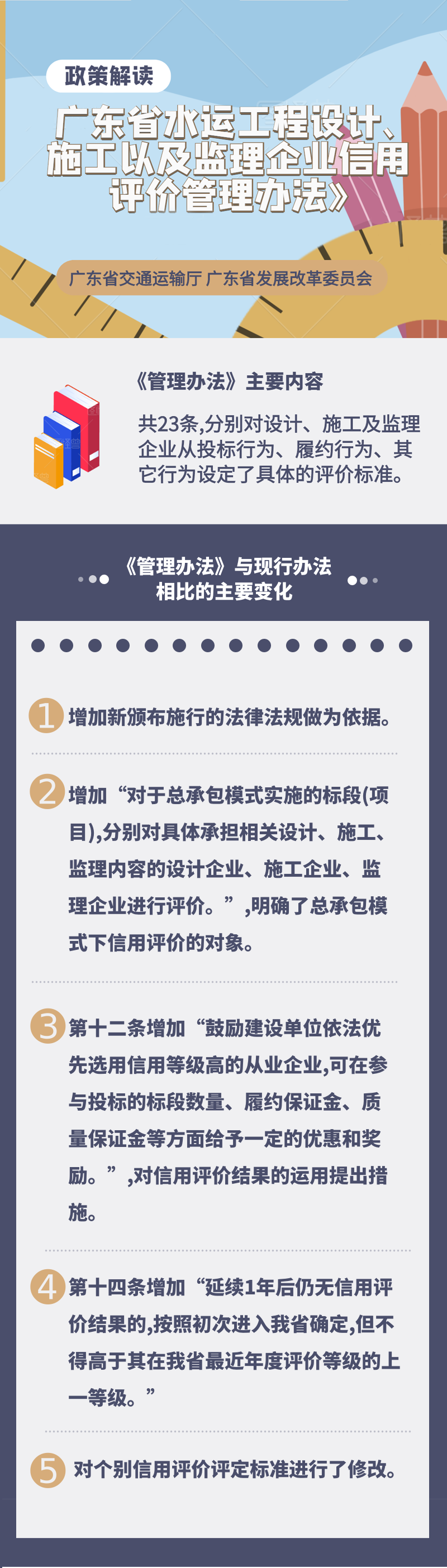 《广东省水运工程设计、施工以及监理企业信用评价管理办法》政策解读.png