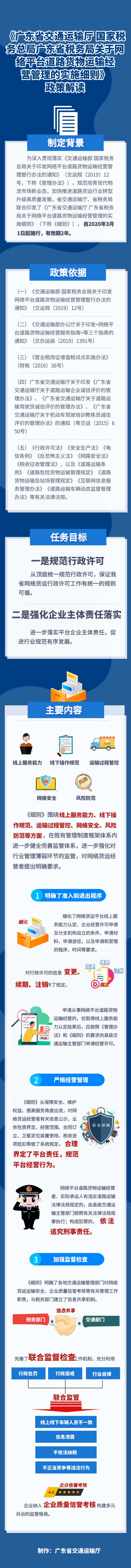 《九色视频-4k色情-性爱视频
 国家税务总局广东省税务局关于网络平台道路货物运输经.png
