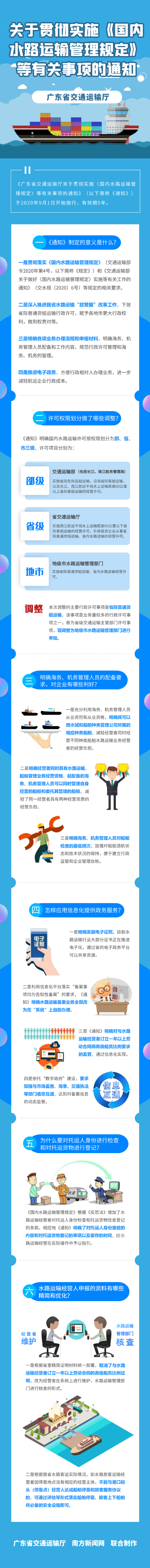 九色视频-4k色情-性爱视频
关于贯彻实施《国内水路运输管理规定》等有关事项的通知 .png