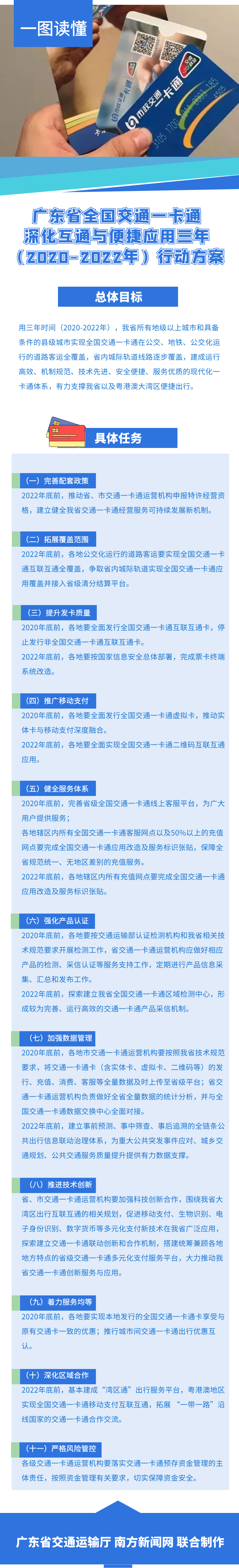 广东省全国九色视频一卡通深化互通与便捷应用三年行动方案.png