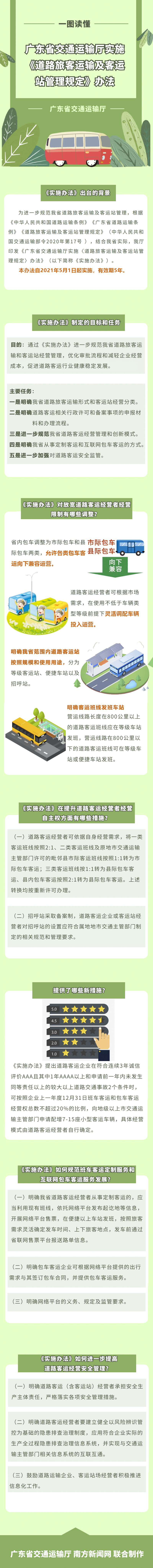 一图读懂九色视频-4k色情-性爱视频
实施《道路旅客运输及客运站管理规定》办法.jpg