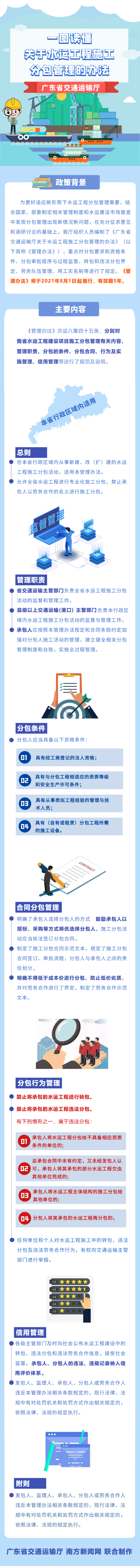 一图读懂《九色视频-4k色情-性爱视频
关于水运工程施工分包管理的办法》3.jpg