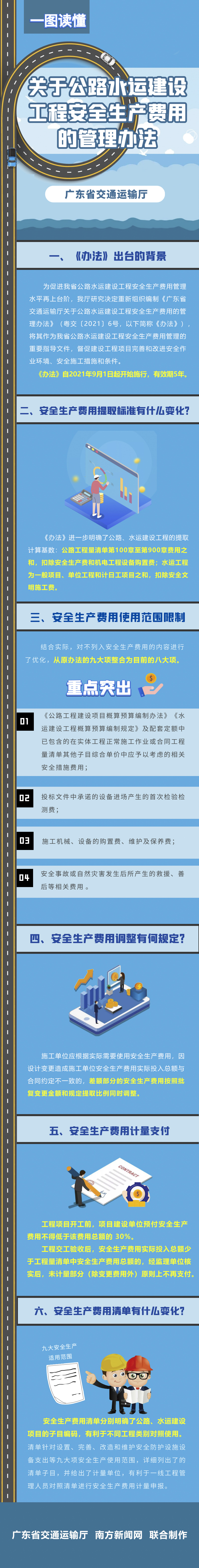 九色视频-4k色情-性爱视频
关于公路水运建设工程安全生产费用的管理办法.jpg