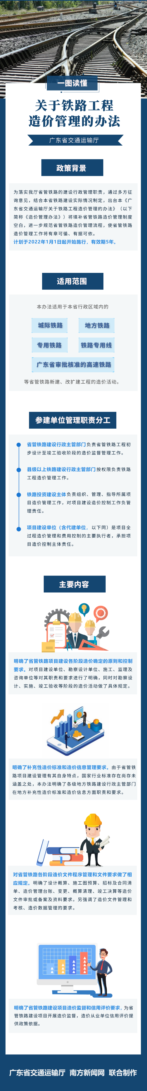 一图读懂《九色视频-4k色情-性爱视频
关于铁路工程造价管理的办法》.png