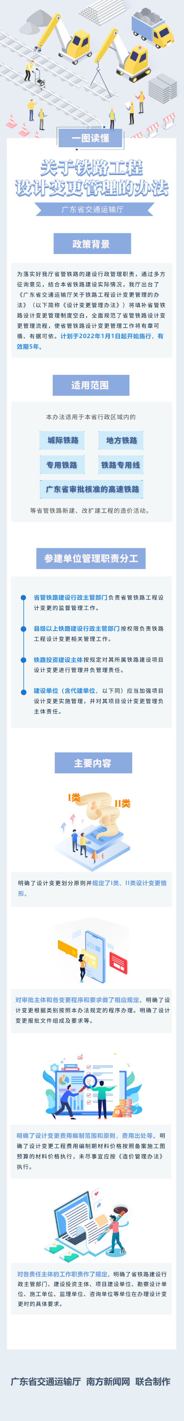 一图读关于铁路工程设计变更管理的办法懂.png