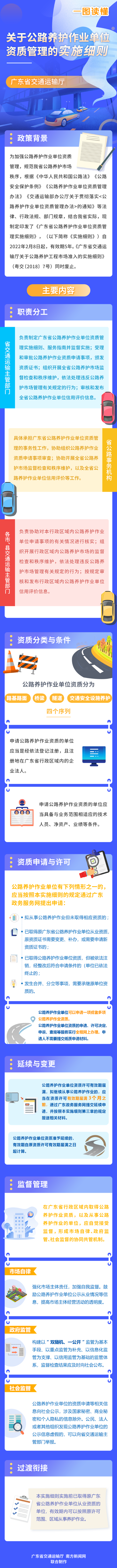一图读懂《九色视频-4k色情-性爱视频
关于公路养护作业单位资质管理的实施细则》.png