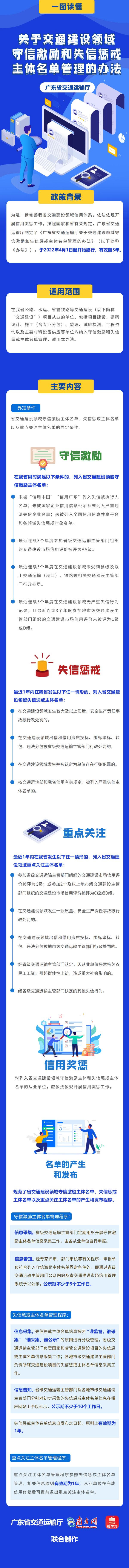 关于九色视频建设领域守信激励和失信惩戒主题名单管理的办法.png