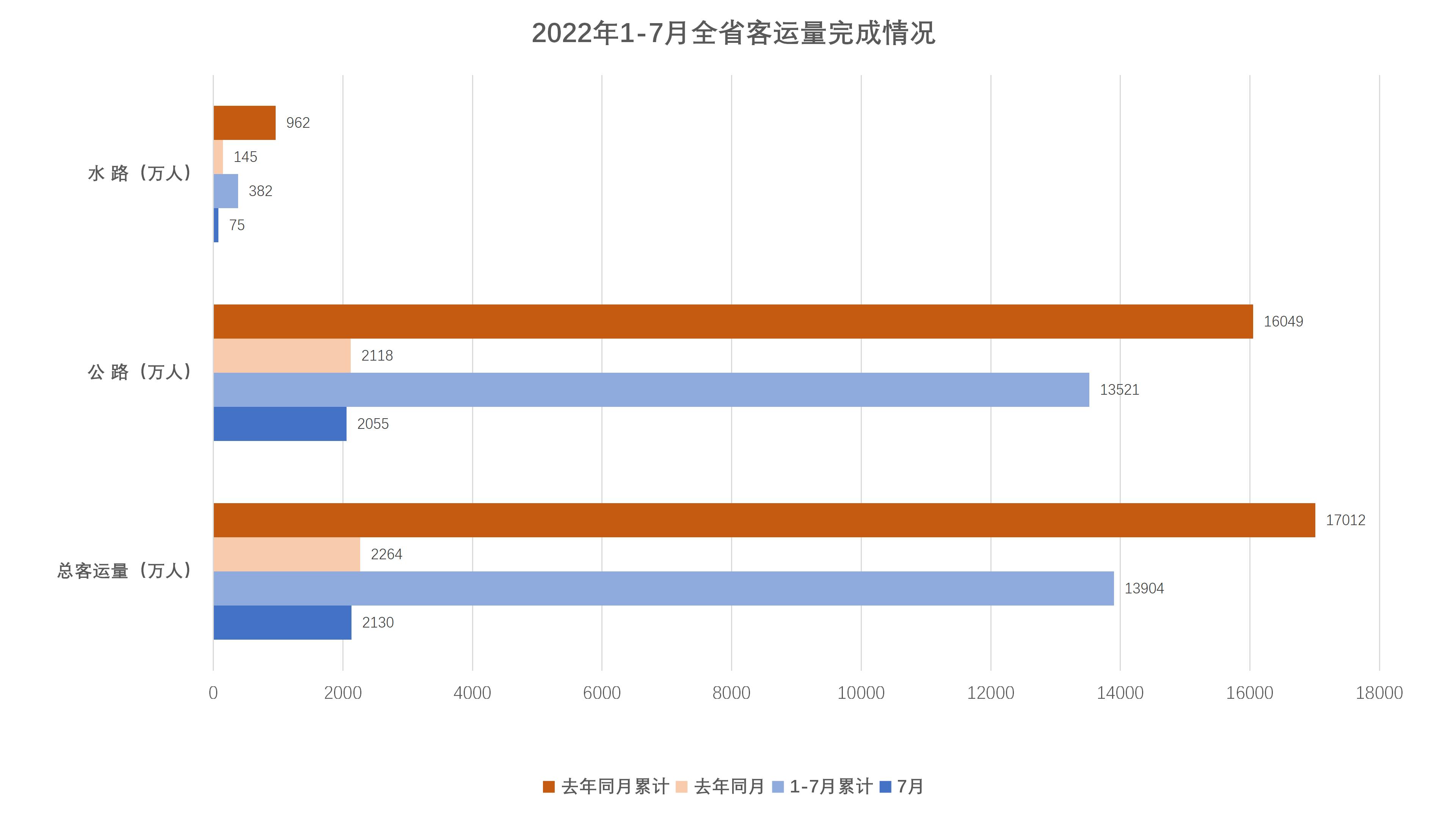 客运量.jpg