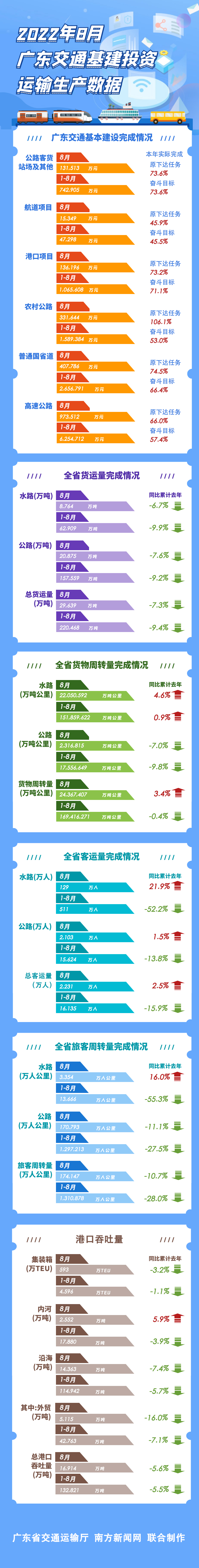 数据图解.jpg