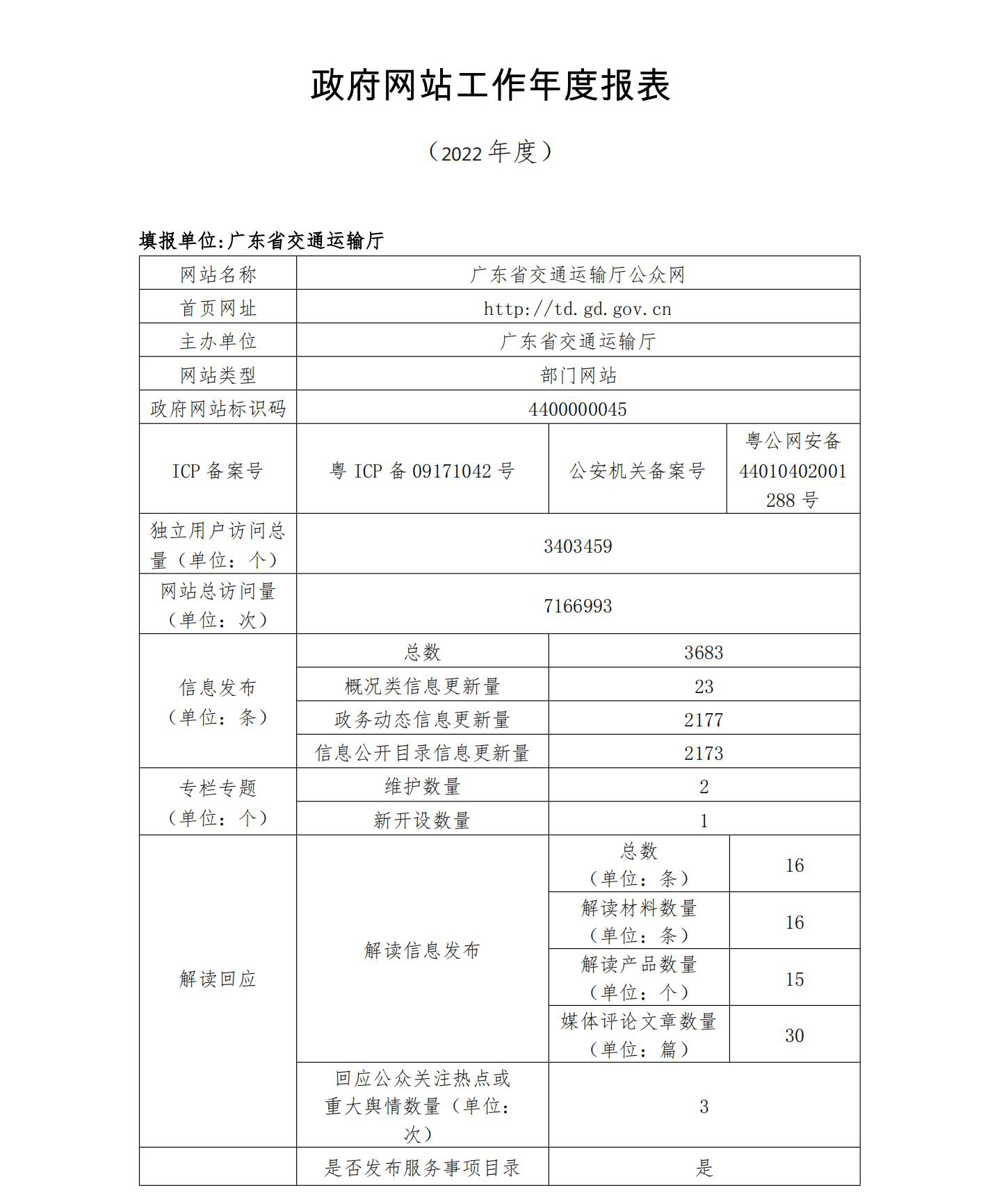 九色视频-4k色情-性爱视频
2022政府网站工作年度报表 (1)_00.jpg