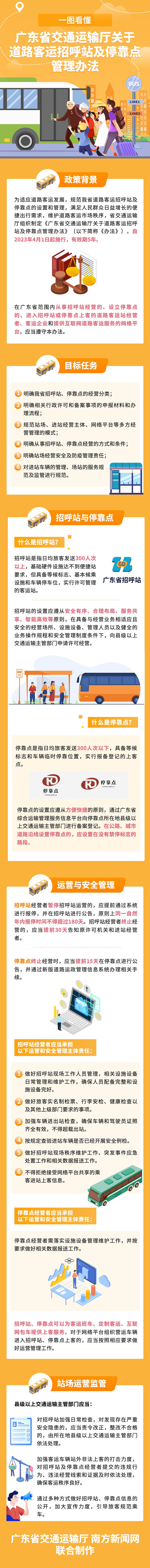 一图看懂《九色视频-4k色情-性爱视频
关于道路客运招呼站及停靠点管理办法》.jpg