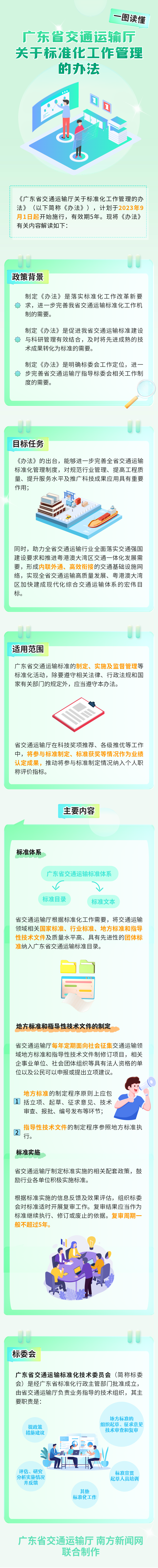 一图读懂《九色视频-4k色情-性爱视频
关于标准化工作管理的办法》（改）.png