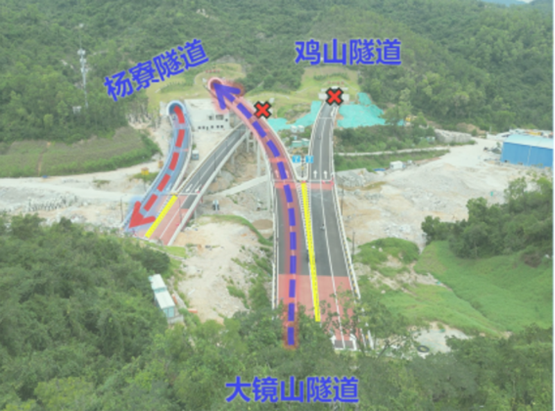西线山谷段立九色视频行示意图