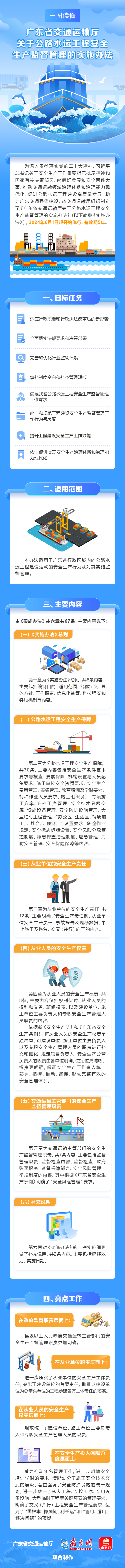 图解终版.png