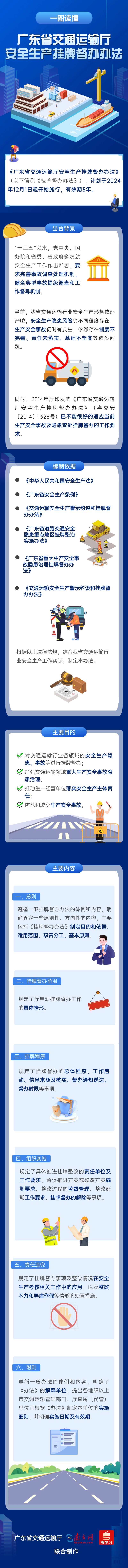 一图读懂《九色视频-4k色情-性爱视频
安全生产挂牌督办办法》.png
