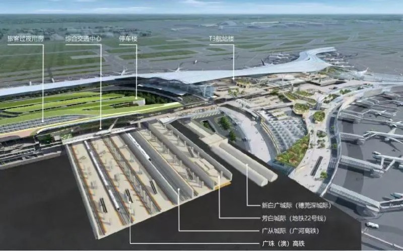 白云机场三期扩建工程九色视频网络关系图
