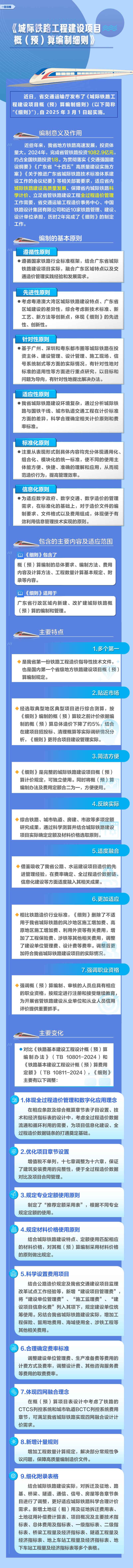 《城际铁路工程建设项目概（预）算编制细则》一图读懂-修改.jpg